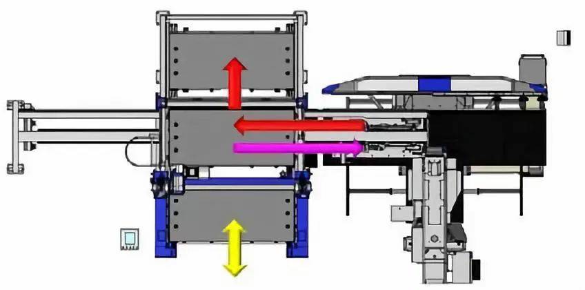 钣金加工产品在自动化及电梯行业中的应用 -哈尔滨敬轩运动鞋类有限公司 钣金加工产品在自动化及电梯行业中的应用 -哈尔滨敬轩运动鞋类有限公司