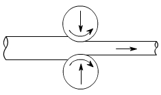 金属加工成型的基础知识-哈尔滨敬轩运动鞋类有限公司 金属加工成型的基础知识-哈尔滨敬轩运动鞋类有限公司