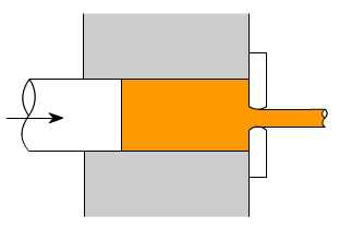 金属加工成型的基础知识-哈尔滨敬轩运动鞋类有限公司 金属加工成型的基础知识-哈尔滨敬轩运动鞋类有限公司