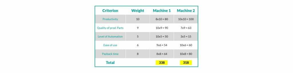 钣金加工厂如何选择钣金生产系统?-哈尔滨敬轩运动鞋类有限公司 钣金加工厂如何选择钣金生产系统?-哈尔滨敬轩运动鞋类有限公司